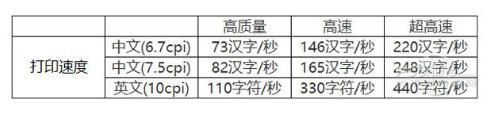 愛普生打印機(jī)怎么樣