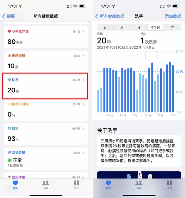 入手Apple Watch后不知道怎么用？這里有20多個(gè)小功能